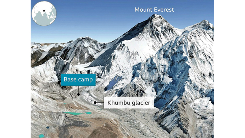 Plans to move Everest base camp shelved | Daily News