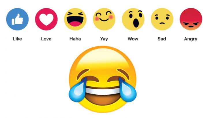Facebook emoji reactions.-The 'tears of joy' emoji, the mostly commonly used emoji globally in 2015.